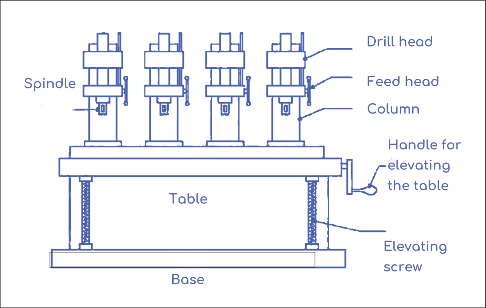 Achieving benchmark accuracy for a piston manufacturer